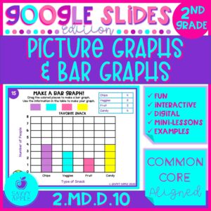 Picture Graphs and Bar Graphs 2nd Grade Math Google Slides Distance Learning