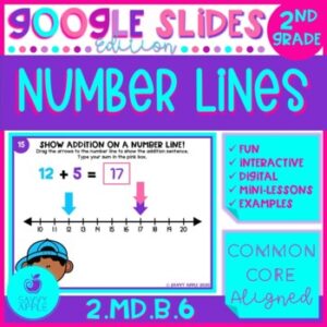 Number Lines 2nd Grade Math Google Slides Distance Learning
