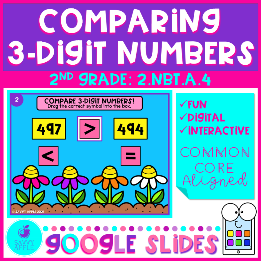 Comparing 3 Digit Numbers Spring Theme Google Slides – Savvy Apple