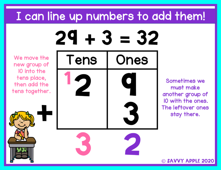 Top Digital Resources For Teaching Addition And Subtraction – Savvy Apple