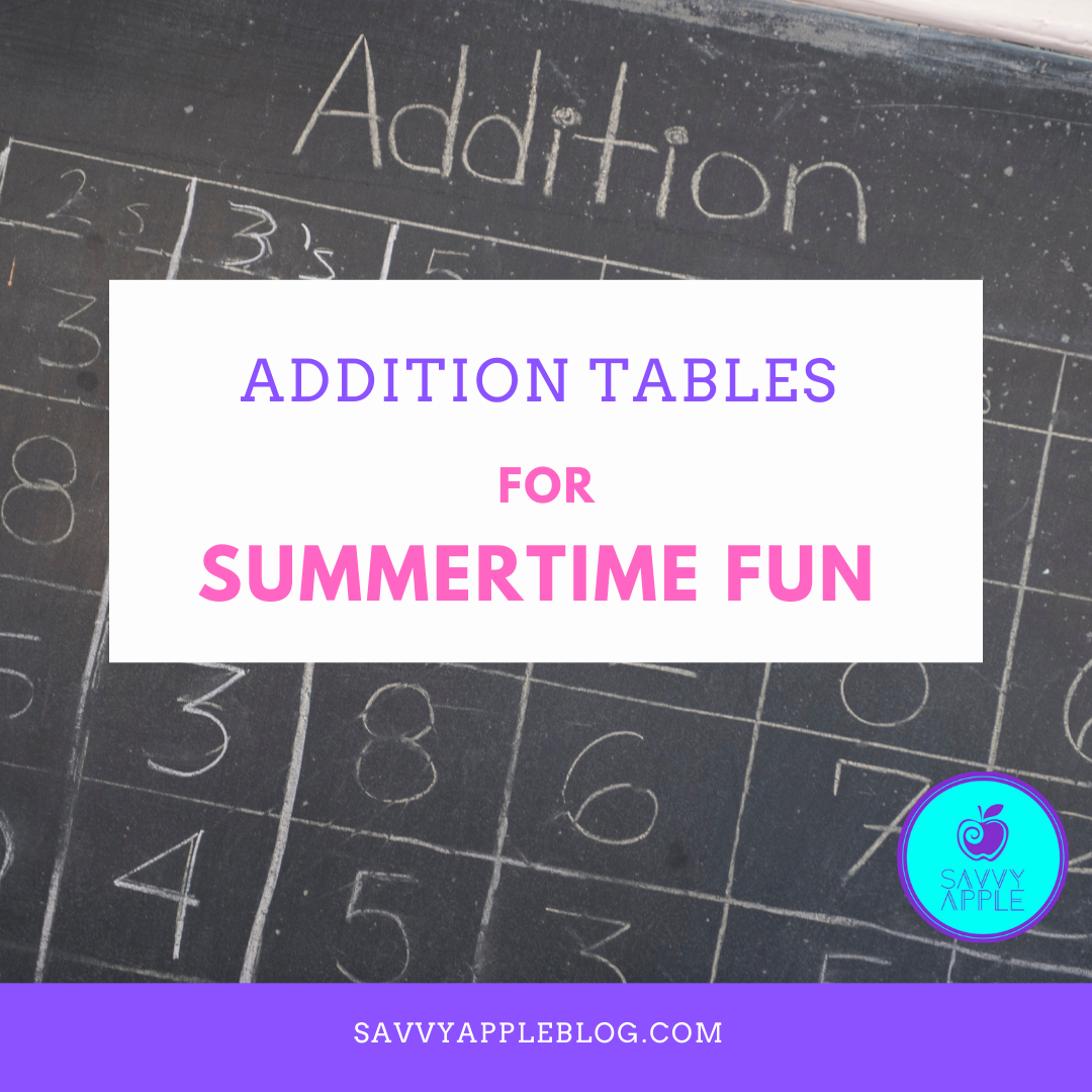 addition-tables
