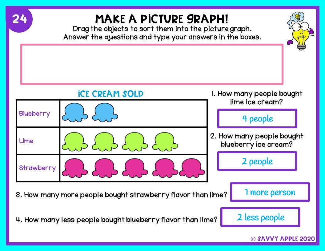 1st-grade-picture-graphs