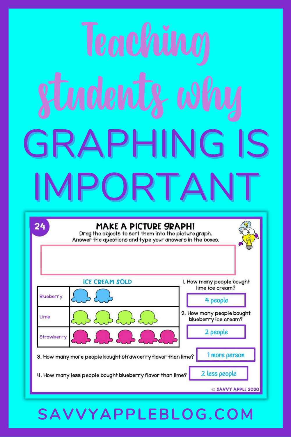 teaching graphing
