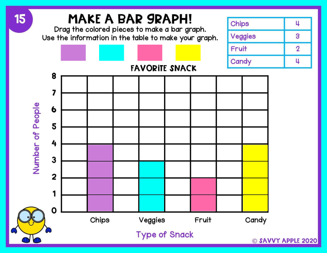 2nd-grade-graphing